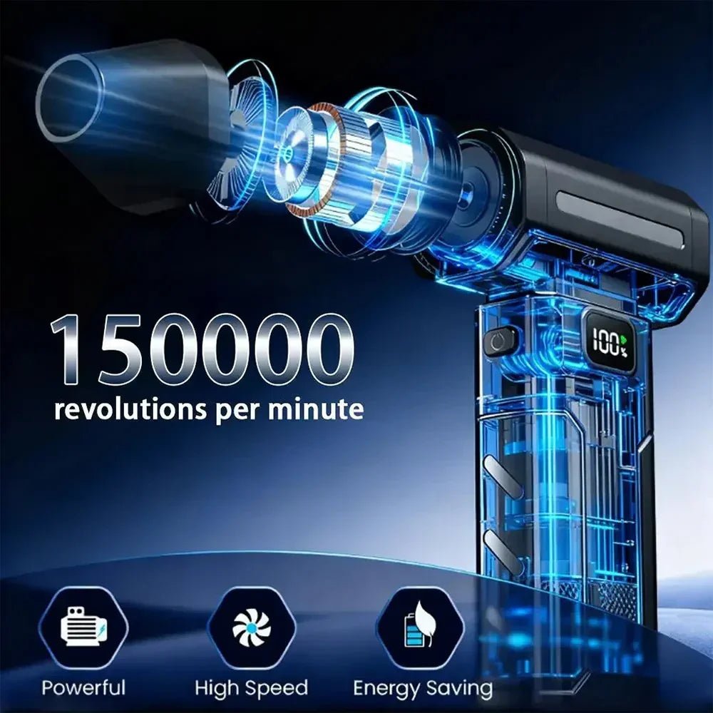 Multifunctional Mini Air Blower & Vacuum Cleaner | Compact & Powerful 2 - in - 1 Tool for Home, Car & Electronics - Getups.pk