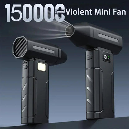 Multifunctional Mini Air Blower & Vacuum Cleaner | Compact & Powerful 2 - in - 1 Tool for Home, Car & Electronics - Getups.pk